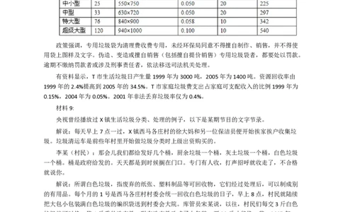 2014年927公务员考试联考《申论》真题（河南、甘肃卷）及参考答案_26河南省考备考资料包_01河南公务员考试真题07-25_河南公务员考试真题&mdash;&mdash;申论07-25pdf版