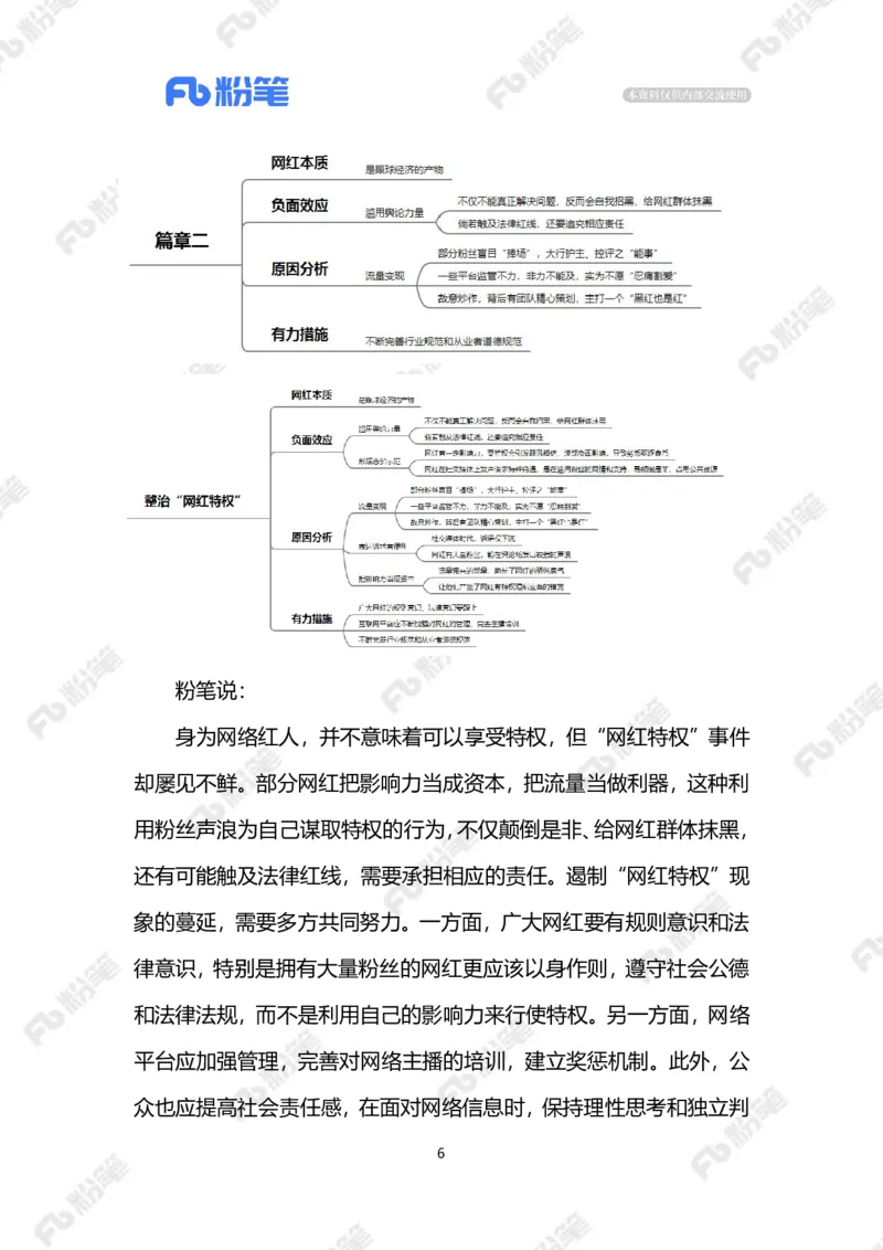 2024.1.07整治&ldquo;网红特权&rdquo;（标注版）公众号：上岸的资料_2026考公资料_（10）粉笔_2025粉笔国考省考980（课＋笔记）_粉笔980（25多省）_1、粉笔时政_2、F晨读时政_2024年_2024年01月