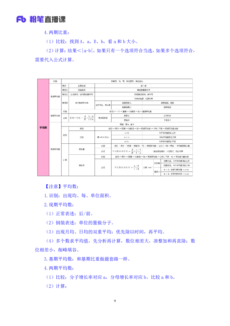 2024.03.12+阶段梳理方法精讲-数资+牟立志+（笔记）（笔试系统班图书大礼包：2025国考）_2026考公资料_（10）粉笔_2025粉笔国考省考980（课＋笔记）_粉笔980（25多省）_1.全方法精讲