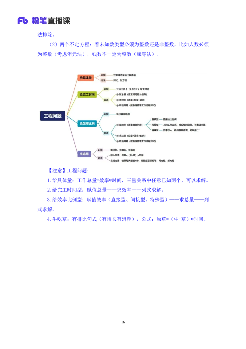 2024.03.12+阶段梳理方法精讲-数资+牟立志+（笔记）（笔试系统班图书大礼包：2025国考）_2026考公资料_（10）粉笔_2025粉笔国考省考980（课＋笔记）_粉笔980（25多省）_1.全方法精讲