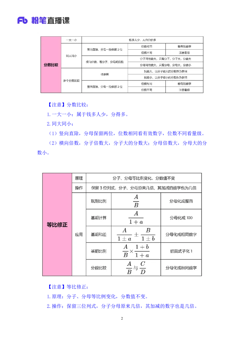 2024.03.12+阶段梳理方法精讲-数资+牟立志+（笔记）（笔试系统班图书大礼包：2025国考）_2026考公资料_（10）粉笔_2025粉笔国考省考980（课＋笔记）_粉笔980（25多省）_1.全方法精讲