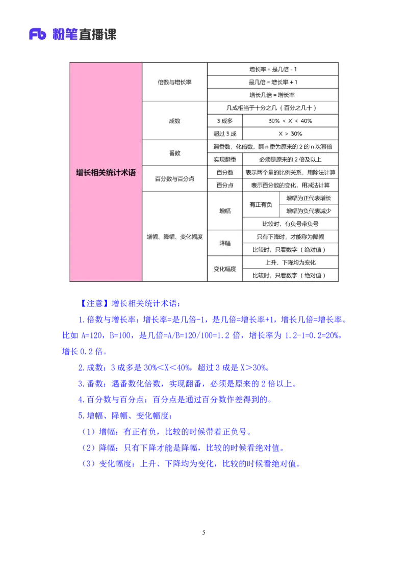 2024.03.12+阶段梳理方法精讲-数资+牟立志+（笔记）（笔试系统班图书大礼包：2025国考）_2026考公资料_（10）粉笔_2025粉笔国考省考980（课＋笔记）_粉笔980（25多省）_1.全方法精讲