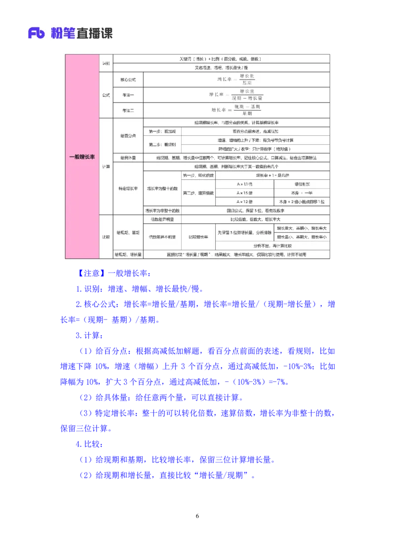 2024.03.12+阶段梳理方法精讲-数资+牟立志+（笔记）（笔试系统班图书大礼包：2025国考）_2026考公资料_（10）粉笔_2025粉笔国考省考980（课＋笔记）_粉笔980（25多省）_1.全方法精讲