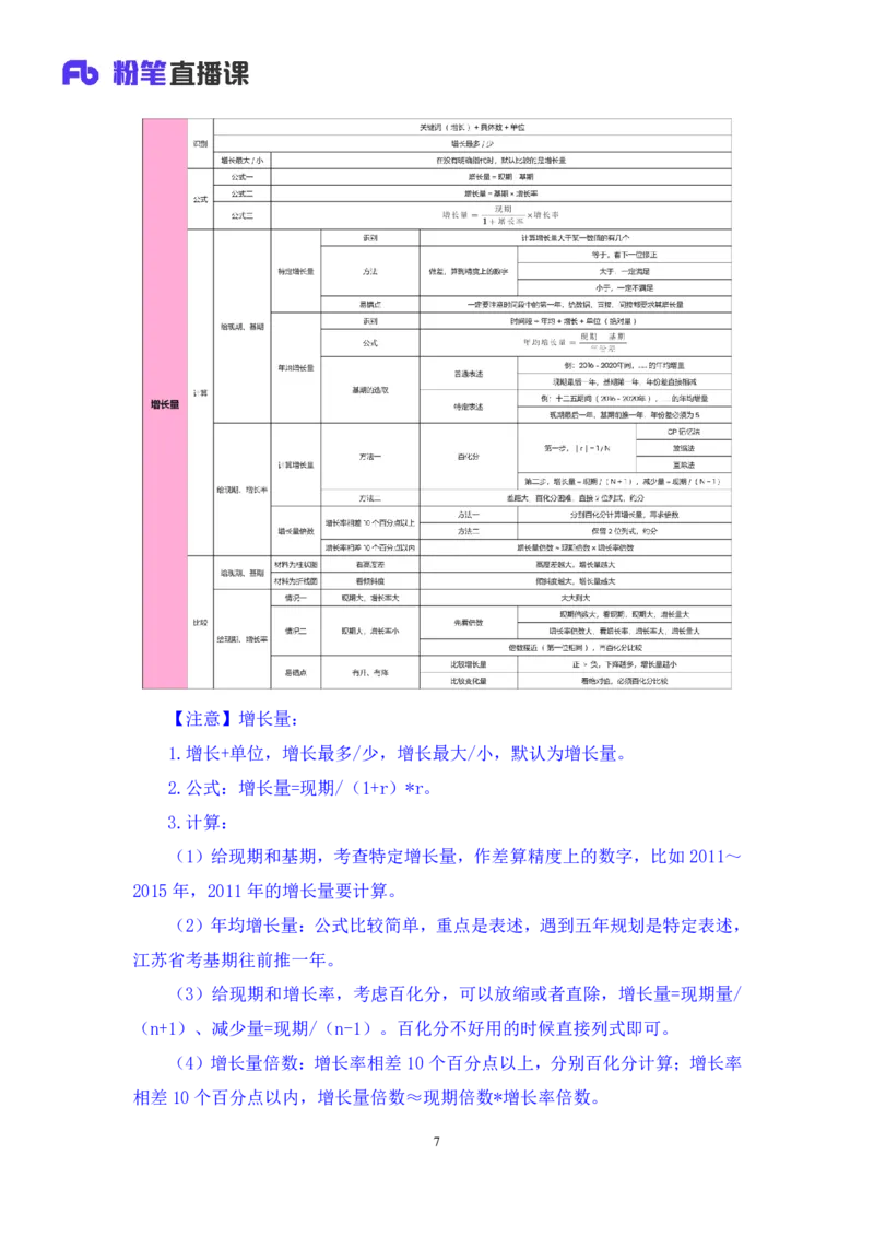 2024.03.12+阶段梳理方法精讲-数资+牟立志+（笔记）（笔试系统班图书大礼包：2025国考）_2026考公资料_（10）粉笔_2025粉笔国考省考980（课＋笔记）_粉笔980（25多省）_1.全方法精讲