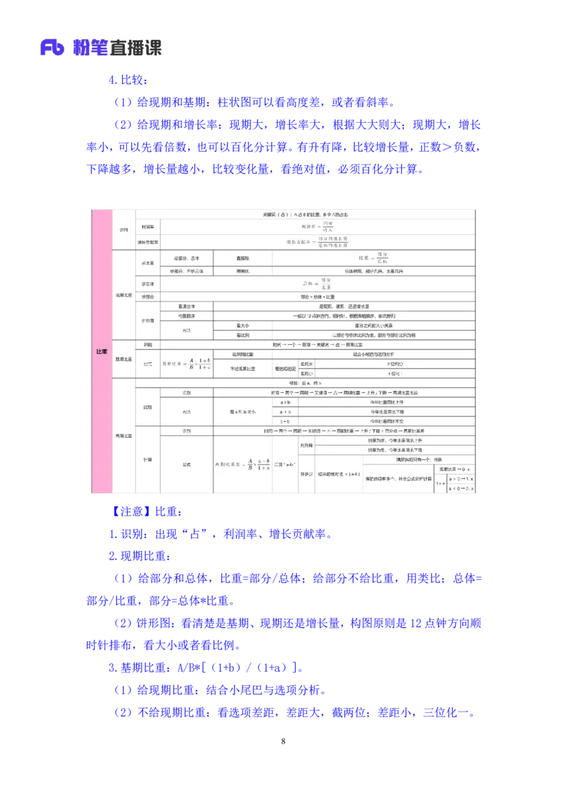 2024.03.12+阶段梳理方法精讲-数资+牟立志+（笔记）（笔试系统班图书大礼包：2025国考）_2026考公资料_（10）粉笔_2025粉笔国考省考980（课＋笔记）_粉笔980（25多省）_1.全方法精讲