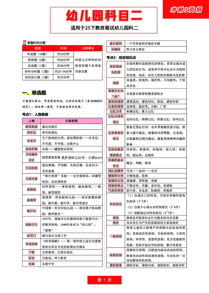 幼儿园科二五页纸_教资_1826上教资考前冲刺五页纸_幼儿考前冲刺5页纸