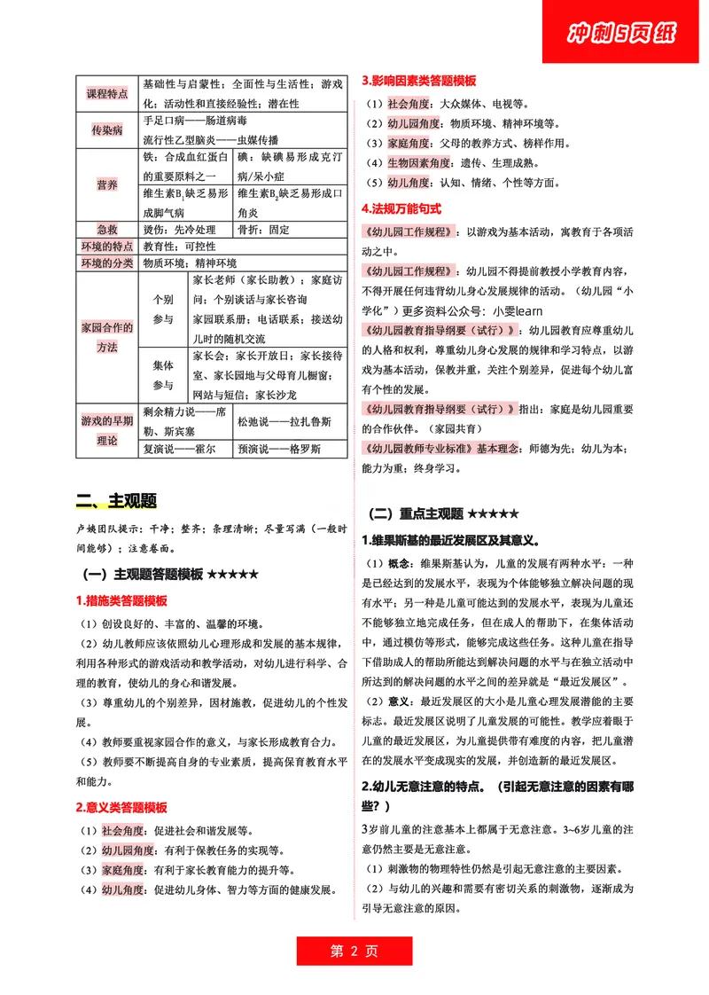幼儿园科二五页纸_教资_1826上教资考前冲刺五页纸_幼儿考前冲刺5页纸