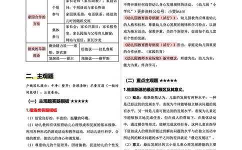 幼儿园科二五页纸_教资_1826上教资考前冲刺五页纸_幼儿考前冲刺5页纸