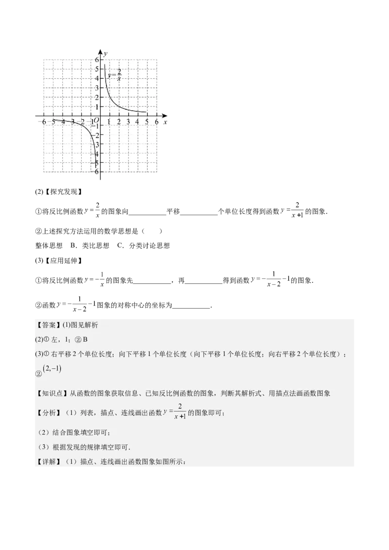 专题05反比例函数（5大模块知识梳理+5大考点+3大易错点）解析版_2数学总复习_2025中考复习资料_2025年中考数学一轮知识梳理_专题05+反比例函数（5大模块知识梳理+5大考点+3大易错点）