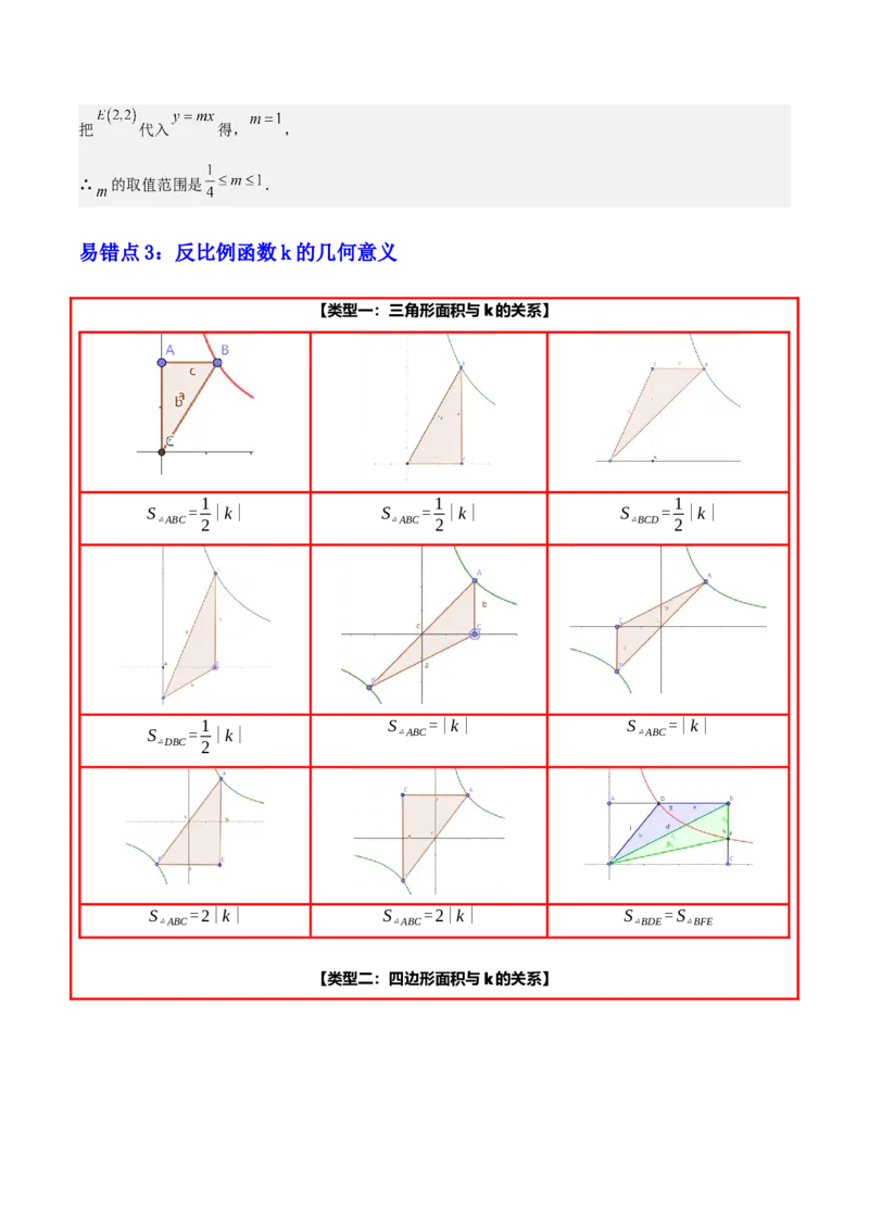 专题05反比例函数（5大模块知识梳理+5大考点+3大易错点）解析版_2数学总复习_2025中考复习资料_2025年中考数学一轮知识梳理_专题05+反比例函数（5大模块知识梳理+5大考点+3大易错点）