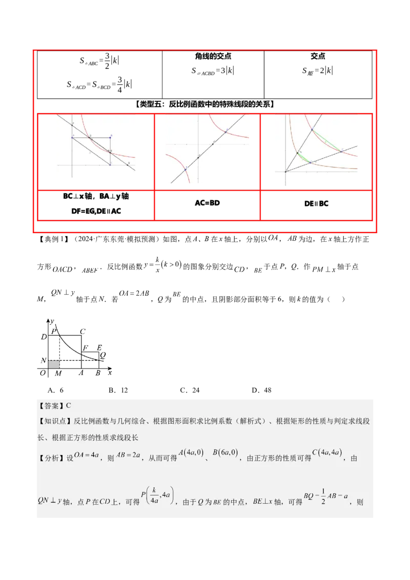 专题05反比例函数（5大模块知识梳理+5大考点+3大易错点）解析版_2数学总复习_2025中考复习资料_2025年中考数学一轮知识梳理_专题05+反比例函数（5大模块知识梳理+5大考点+3大易错点）