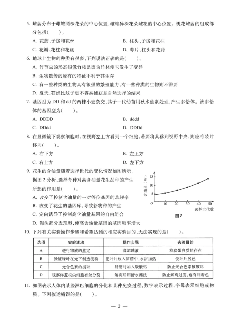 高中-生物学科知识与教学能力_教资_25下资料合集二_25下最新科三知识点汇编+思维导图-高中_09.生物_05.模拟卷