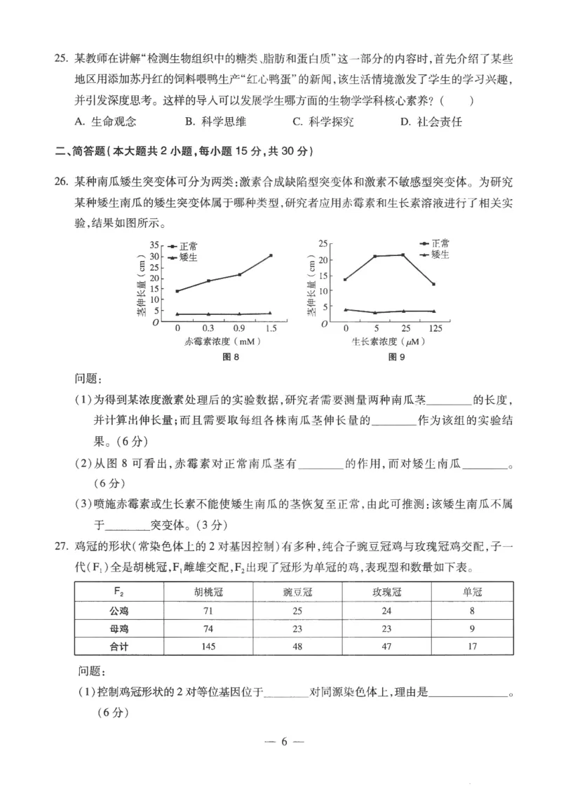 高中-生物学科知识与教学能力_教资_25下资料合集二_25下最新科三知识点汇编+思维导图-高中_09.生物_05.模拟卷