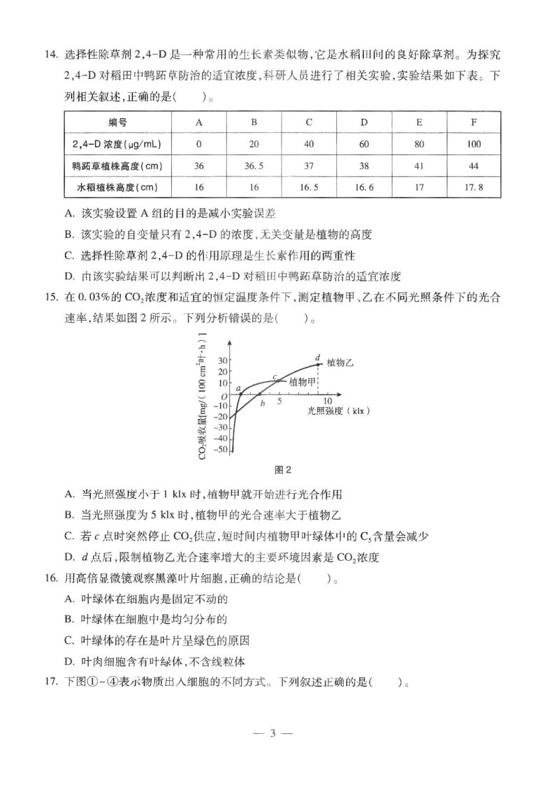 高中-生物学科知识与教学能力_教资_25下资料合集二_25下最新科三知识点汇编+思维导图-高中_09.生物_05.模拟卷
