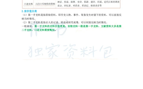初中历史王炸秘籍10_教资_初高中2026教资_25下教师资格证_科三初中各科资料汇总_初中历史王炸秘籍