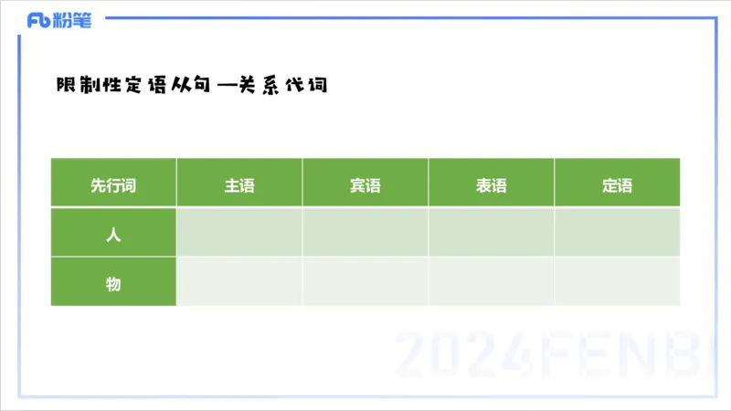 1.10晚-理论精讲-句法1-李婉君_4-教培资料-26年最新资料-同步更新_科一科二电子资料合集中小幼（笔记真题知识点汇总等）文件多，按需保存_各机构笔记合集（中小幼）推荐_讲义