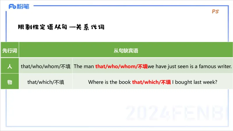 1.10晚-理论精讲-句法1-李婉君_4-教培资料-26年最新资料-同步更新_科一科二电子资料合集中小幼（笔记真题知识点汇总等）文件多，按需保存_各机构笔记合集（中小幼）推荐_讲义