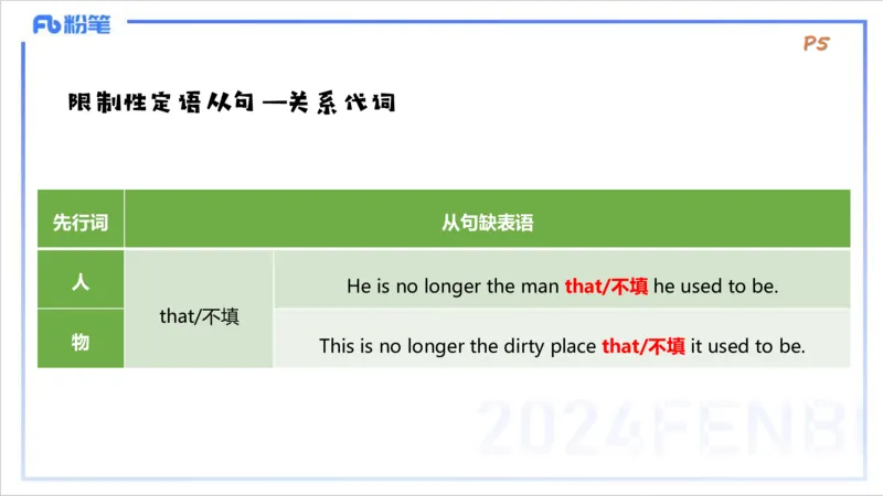 1.10晚-理论精讲-句法1-李婉君_4-教培资料-26年最新资料-同步更新_科一科二电子资料合集中小幼（笔记真题知识点汇总等）文件多，按需保存_各机构笔记合集（中小幼）推荐_讲义