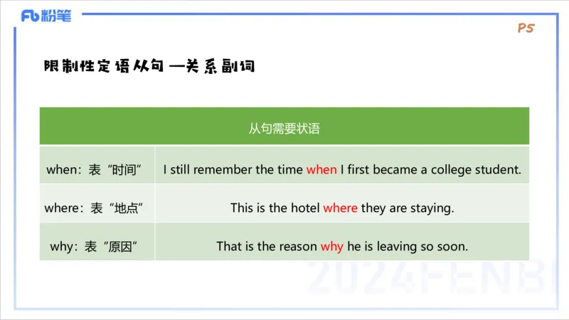 1.10晚-理论精讲-句法1-李婉君_4-教培资料-26年最新资料-同步更新_科一科二电子资料合集中小幼（笔记真题知识点汇总等）文件多，按需保存_各机构笔记合集（中小幼）推荐_讲义