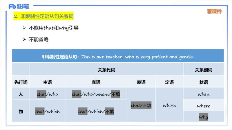 1.10晚-理论精讲-句法1-李婉君_4-教培资料-26年最新资料-同步更新_科一科二电子资料合集中小幼（笔记真题知识点汇总等）文件多，按需保存_各机构笔记合集（中小幼）推荐_讲义