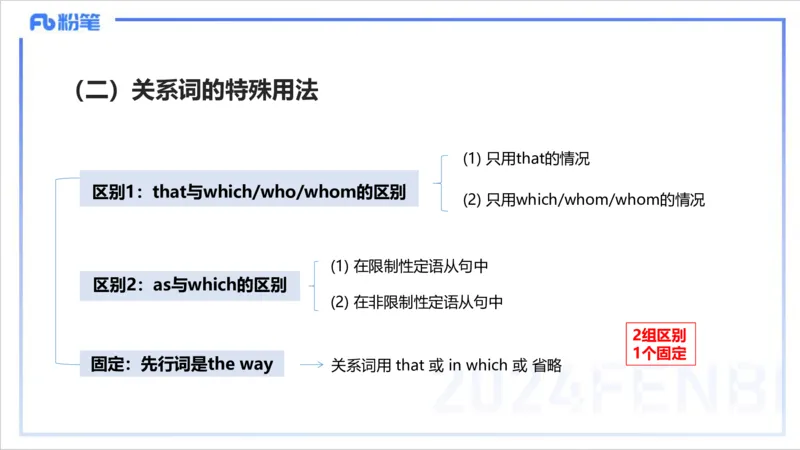 1.10晚-理论精讲-句法1-李婉君_4-教培资料-26年最新资料-同步更新_科一科二电子资料合集中小幼（笔记真题知识点汇总等）文件多，按需保存_各机构笔记合集（中小幼）推荐_讲义