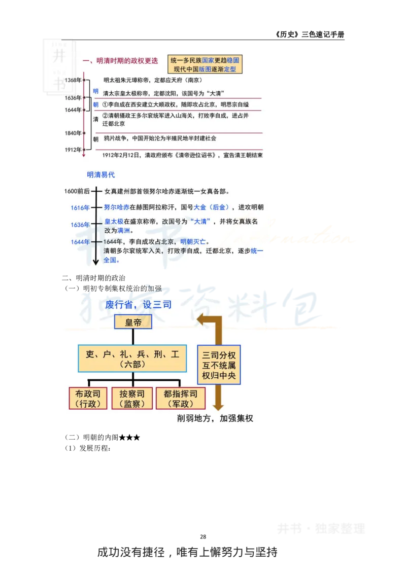 初中历史王炸秘籍4_教资_初高中2026教资_25下教师资格证_科三初中各科资料汇总_初中历史王炸秘籍