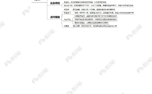 2024.1.30谨防&ldquo;低价套路&rdquo;（标注版）公众号：上岸的资料_2026考公资料_（10）粉笔_2025粉笔国考省考980（课＋笔记）_粉笔980（25多省）_1、粉笔时政_2、F晨读时政_2024年_2024年01月