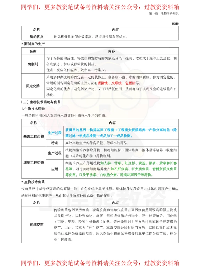 高中生物-学霸笔记108页_教资_初高中2026教资_26上资料（持续更新）_高中科三_高中科目三资料包合集②_高中生物