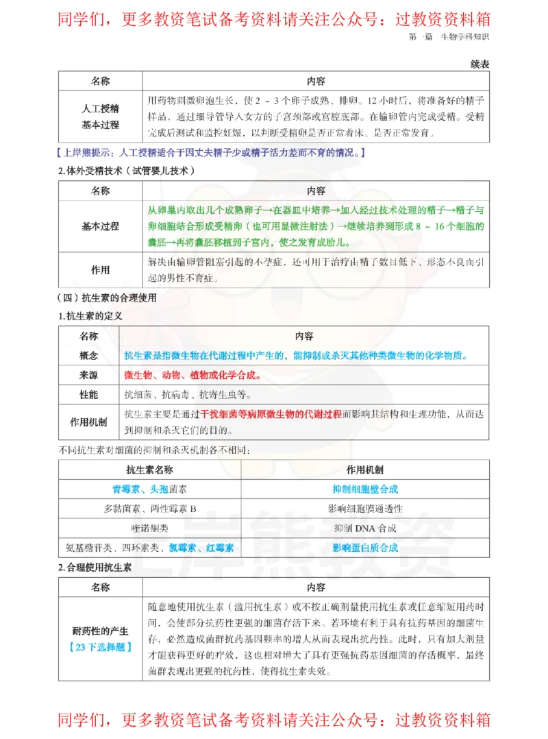 高中生物-学霸笔记108页_教资_初高中2026教资_26上资料（持续更新）_高中科三_高中科目三资料包合集②_高中生物