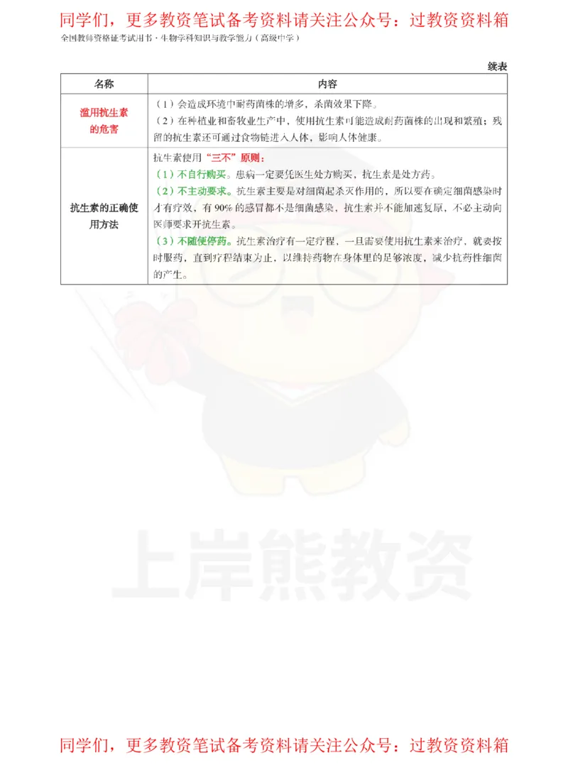 高中生物-学霸笔记108页_教资_初高中2026教资_26上资料（持续更新）_高中科三_高中科目三资料包合集②_高中生物