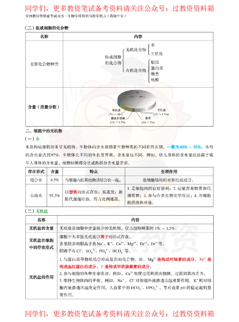 高中生物-学霸笔记108页_教资_初高中2026教资_26上资料（持续更新）_高中科三_高中科目三资料包合集②_高中生物