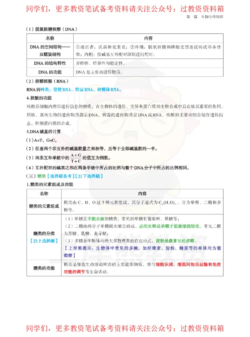 高中生物-学霸笔记108页_教资_初高中2026教资_26上资料（持续更新）_高中科三_高中科目三资料包合集②_高中生物