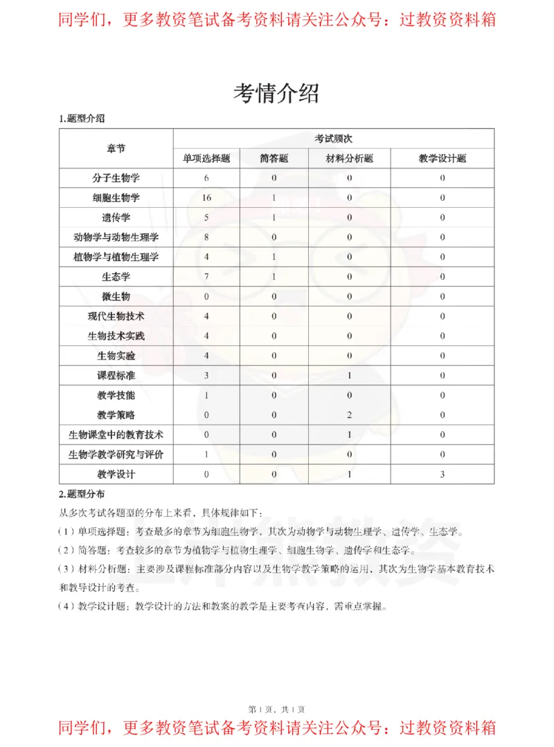 高中生物-学霸笔记108页_教资_初高中2026教资_26上资料（持续更新）_高中科三_高中科目三资料包合集②_高中生物