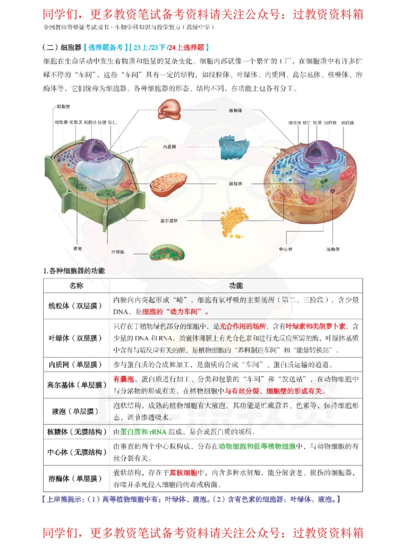 高中生物-学霸笔记108页_教资_初高中2026教资_26上资料（持续更新）_高中科三_高中科目三资料包合集②_高中生物