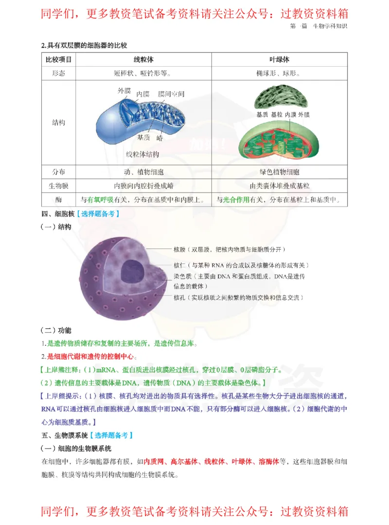 高中生物-学霸笔记108页_教资_初高中2026教资_26上资料（持续更新）_高中科三_高中科目三资料包合集②_高中生物