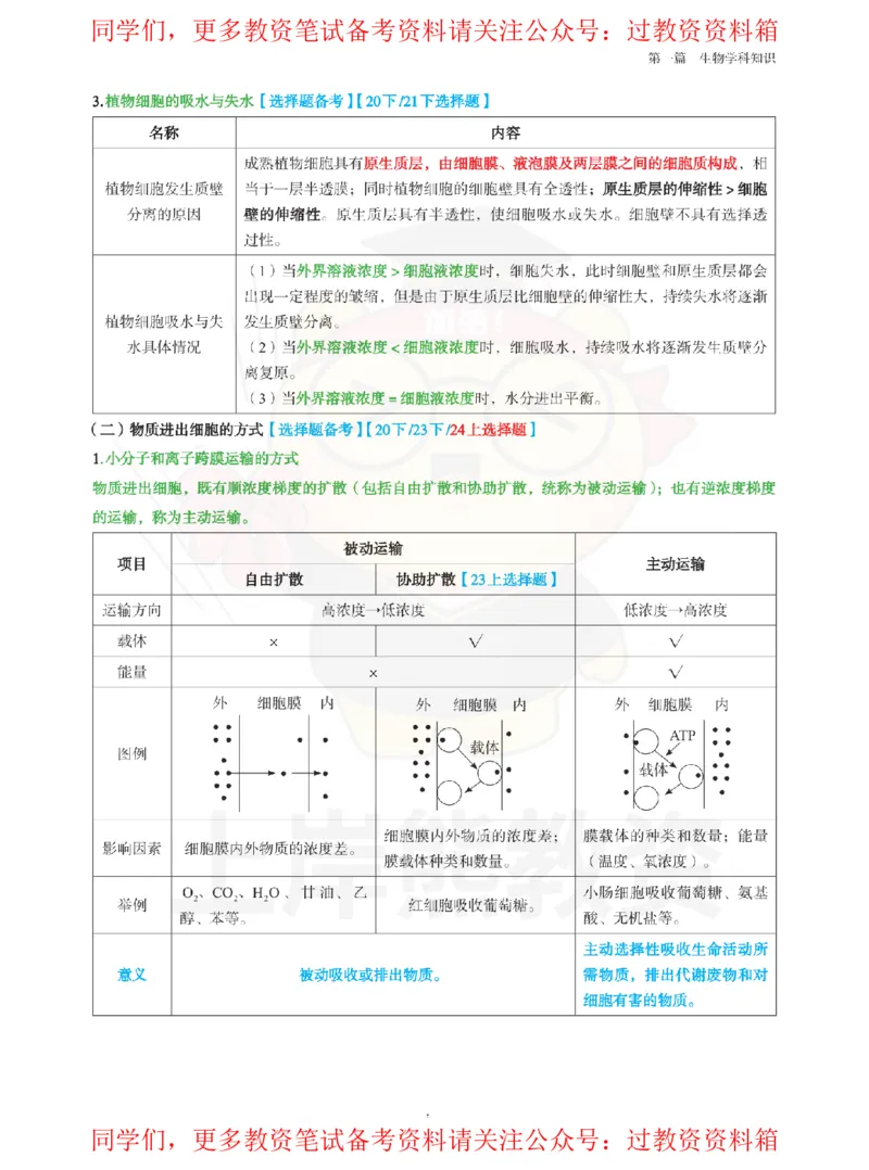 高中生物-学霸笔记108页_教资_初高中2026教资_26上资料（持续更新）_高中科三_高中科目三资料包合集②_高中生物