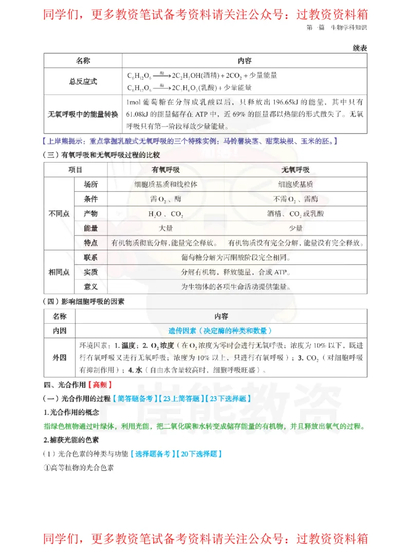 高中生物-学霸笔记108页_教资_初高中2026教资_26上资料（持续更新）_高中科三_高中科目三资料包合集②_高中生物