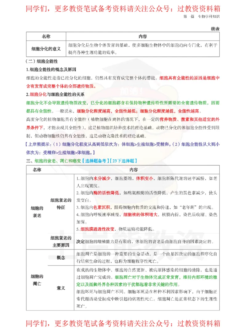 高中生物-学霸笔记108页_教资_初高中2026教资_26上资料（持续更新）_高中科三_高中科目三资料包合集②_高中生物