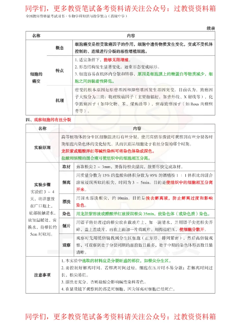 高中生物-学霸笔记108页_教资_初高中2026教资_26上资料（持续更新）_高中科三_高中科目三资料包合集②_高中生物