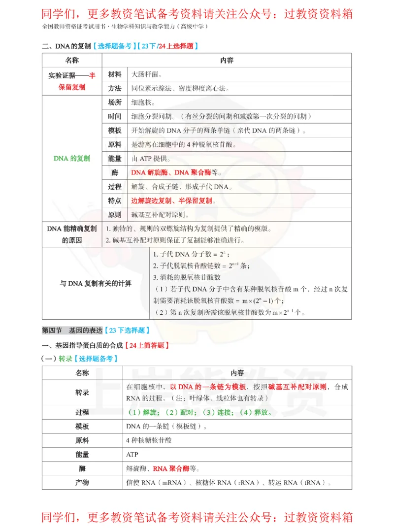 高中生物-学霸笔记108页_教资_初高中2026教资_26上资料（持续更新）_高中科三_高中科目三资料包合集②_高中生物