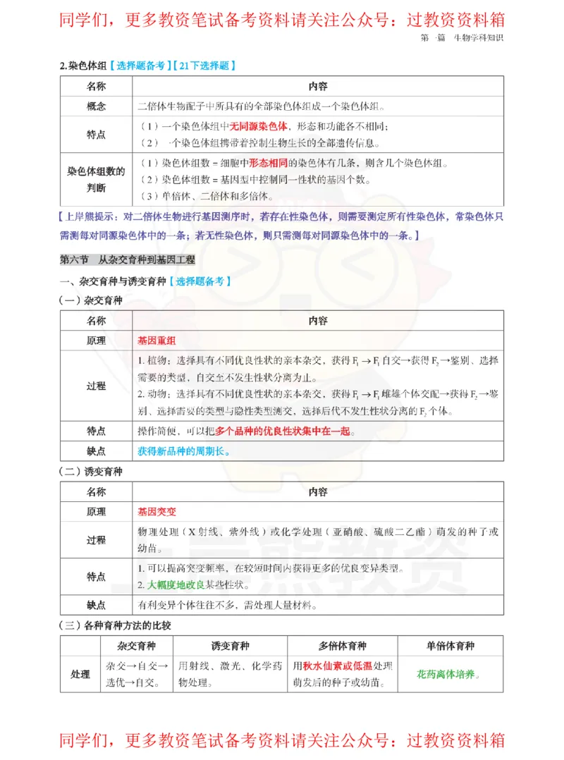 高中生物-学霸笔记108页_教资_初高中2026教资_26上资料（持续更新）_高中科三_高中科目三资料包合集②_高中生物
