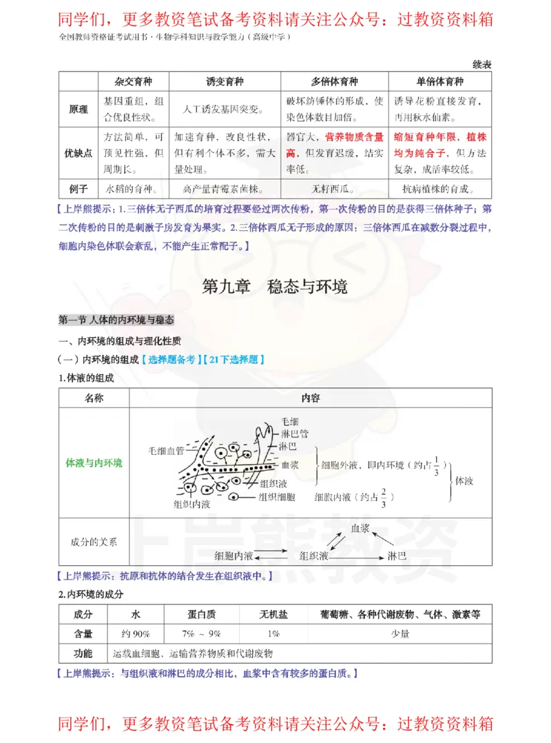 高中生物-学霸笔记108页_教资_初高中2026教资_26上资料（持续更新）_高中科三_高中科目三资料包合集②_高中生物