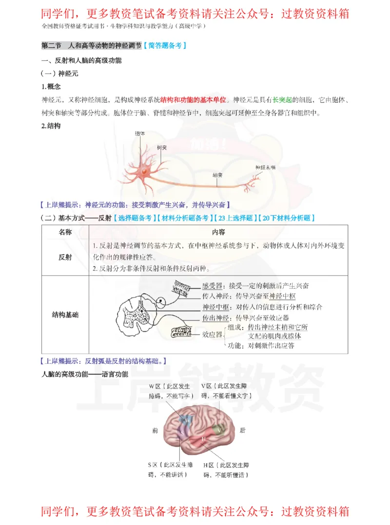 高中生物-学霸笔记108页_教资_初高中2026教资_26上资料（持续更新）_高中科三_高中科目三资料包合集②_高中生物