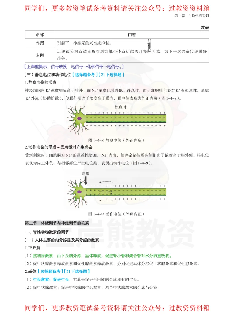 高中生物-学霸笔记108页_教资_初高中2026教资_26上资料（持续更新）_高中科三_高中科目三资料包合集②_高中生物
