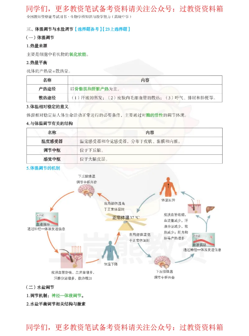高中生物-学霸笔记108页_教资_初高中2026教资_26上资料（持续更新）_高中科三_高中科目三资料包合集②_高中生物