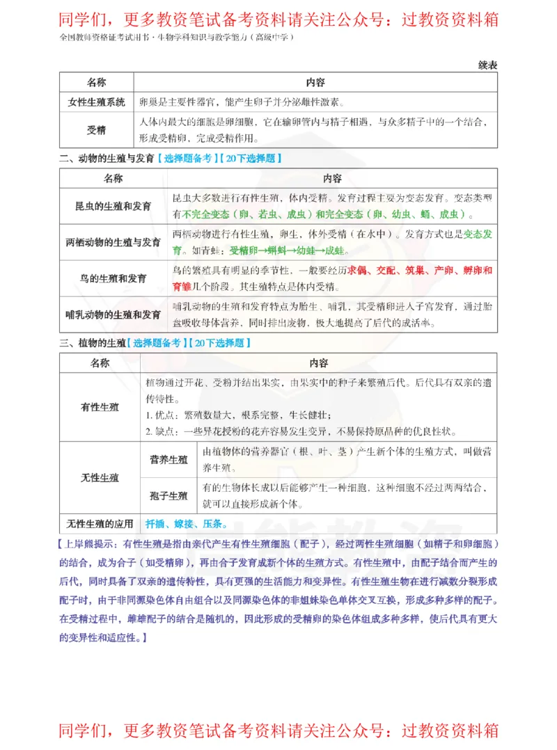 高中生物-学霸笔记108页_教资_初高中2026教资_26上资料（持续更新）_高中科三_高中科目三资料包合集②_高中生物