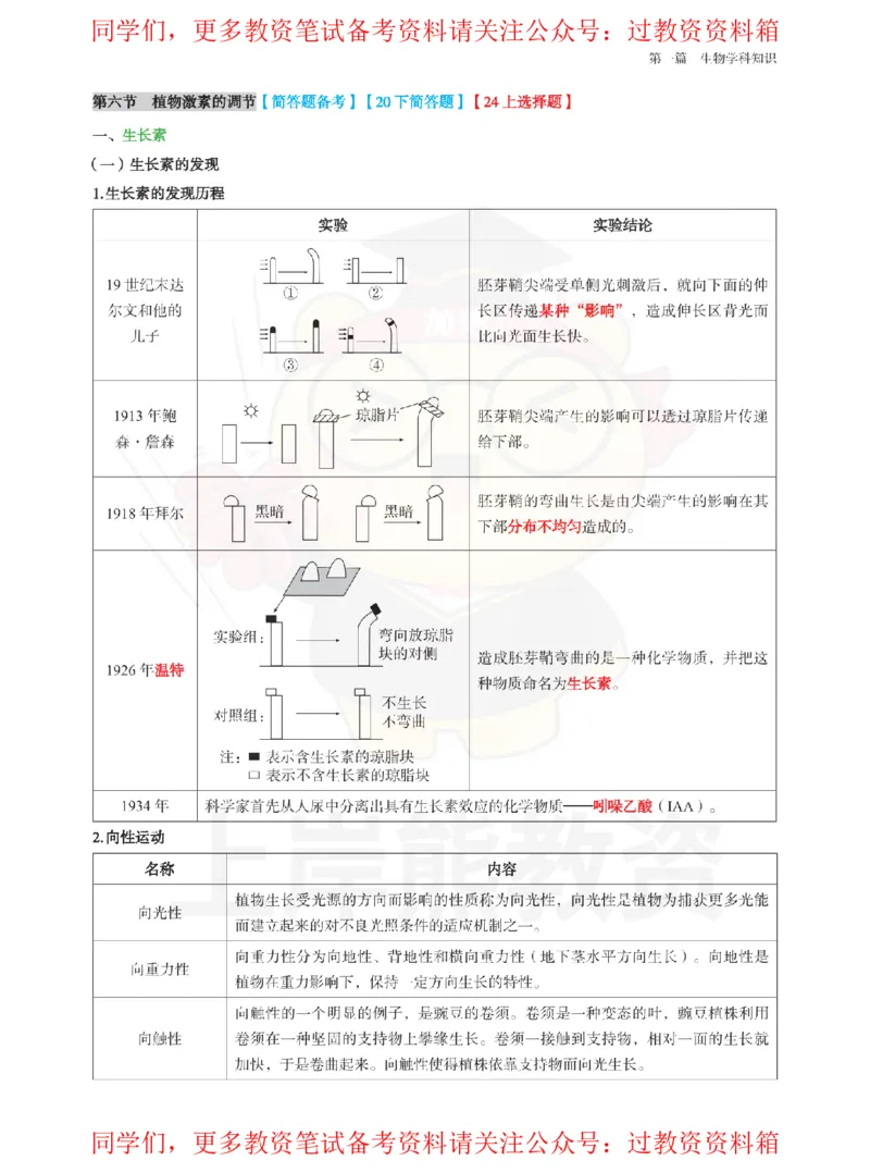 高中生物-学霸笔记108页_教资_初高中2026教资_26上资料（持续更新）_高中科三_高中科目三资料包合集②_高中生物