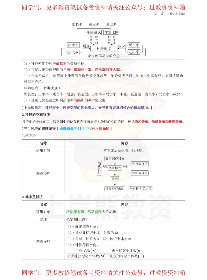 高中生物-学霸笔记108页_教资_初高中2026教资_26上资料（持续更新）_高中科三_高中科目三资料包合集②_高中生物