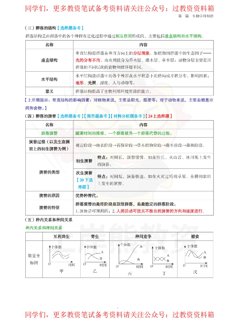 高中生物-学霸笔记108页_教资_初高中2026教资_26上资料（持续更新）_高中科三_高中科目三资料包合集②_高中生物