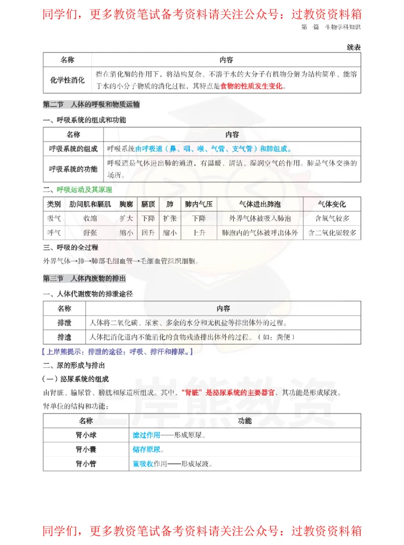 高中生物-学霸笔记108页_教资_初高中2026教资_26上资料（持续更新）_高中科三_高中科目三资料包合集②_高中生物